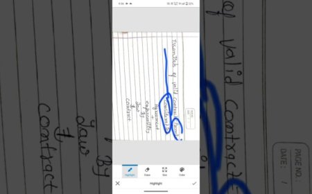 Indian content material Act 1872